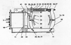 EC&M 5010 10" Type F, Series B