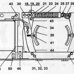 EC&M 5010 16" Type F, Series B Diagram