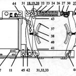 EC&M 5010 23" Type F, Series B