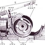 Westinghouse TM Brake Diagram