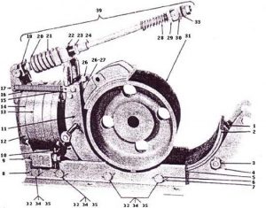 Westinghouse TM Brake Diagram