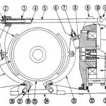 Cutler-Hammer 505 13" DC Magnetic Brake Diagram