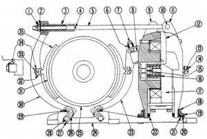 Cutler-Hammer 505 13" DC Magnetic Brake Diagram