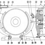 Cutler-Hammer 505 16" DC Magnetic Brake Diagram