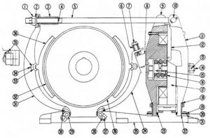 Cutler-Hammer 505 16" DC Magnetic Brake Diagram