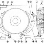 Cutler-Hammer 505 19-23" DC Magnetic Brake Diagram