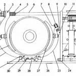 Cutler-Hammer 505 30" DC Magnetic Brake