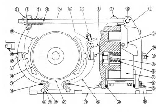 Cutler-Hammer 505 08-10" DC Magnetic Brake Diagram