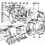 Clark DC Magnetic Brake