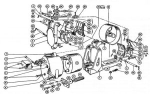 Clark DC Magnetic Brake