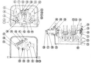 P 50 Safety Limit Stop