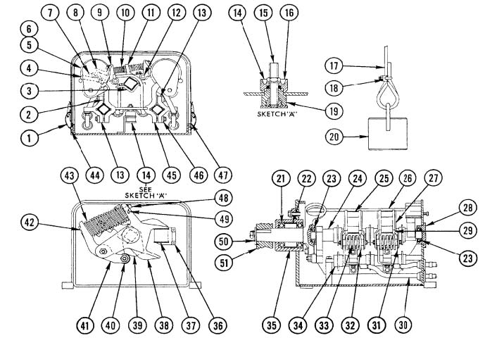 P 100a Safety Limit Stop