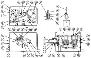 P 200a Safety Limit Stop