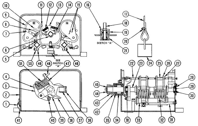 P 200a Safety Limit Stop