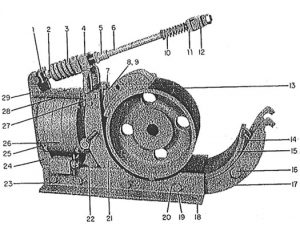 Gemco TM Brake